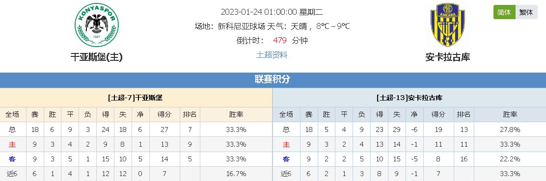 意甲第